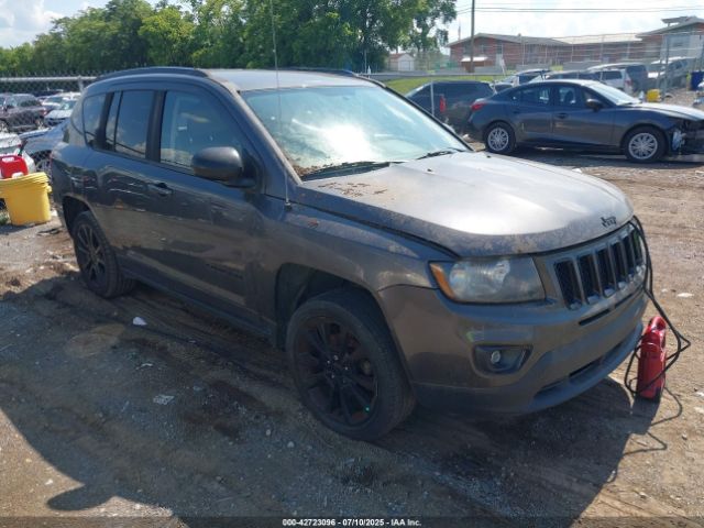 2015 JEEP COMPASS 1C4NJCBA0FD246784