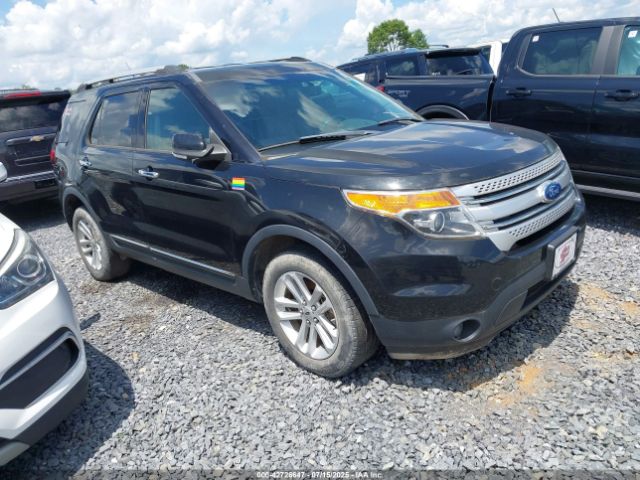2015 FORD EXPLORER 1FM5K8D86FGB84788