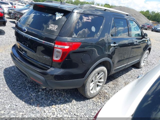 2015 FORD EXPLORER 1FM5K8D86FGB84788 Photo 3