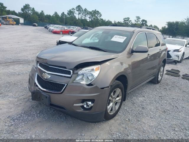 2012 CHEVROLET EQUINOX 2GNFLPE51C6189226 Photo 1