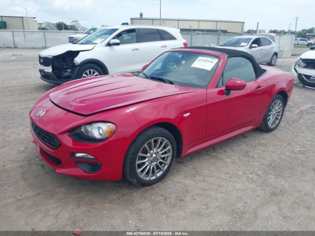 2018 FIAT 124 SPIDER JC1NFAEK2J0140148 Photo 1