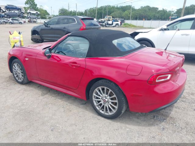 2018 FIAT 124 SPIDER JC1NFAEK2J0140148 Photo 2