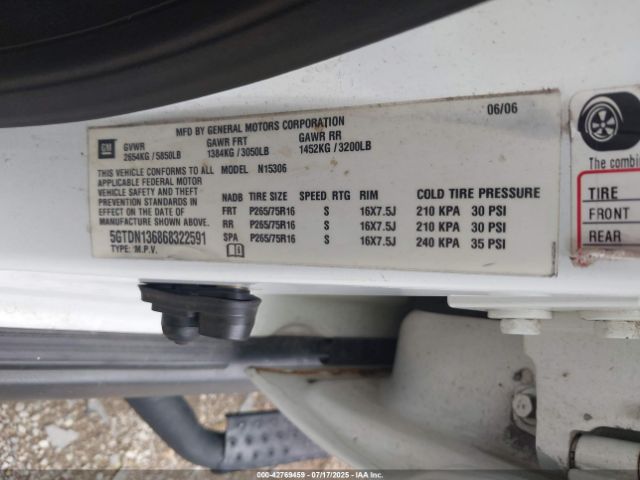 2006 HUMMER H3 SUV 5GTDN136868322591 Photo 8