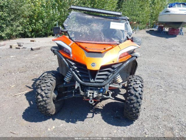 2023 CF MOTO ZFORCE LCELV1ZR9P6001337 Photo 4