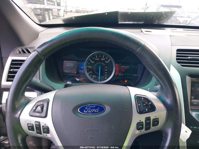 1FM5K7D89FGB19220 Ford 2015