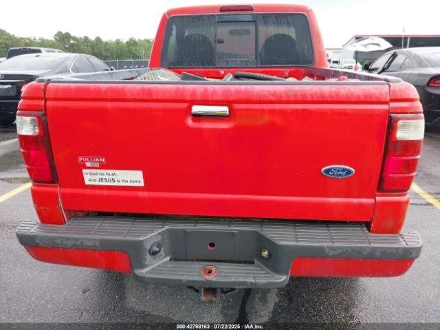 2002 FORD RANGER 1FTYR10U72TA09393 Photo 7