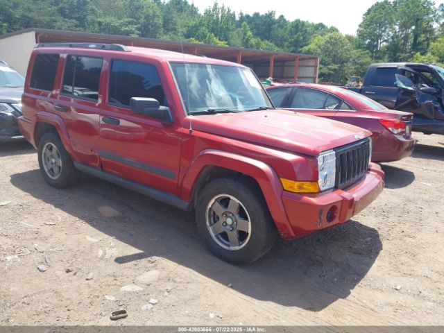 2006 JEEP COMMANDER 1J8HG48K86C103890