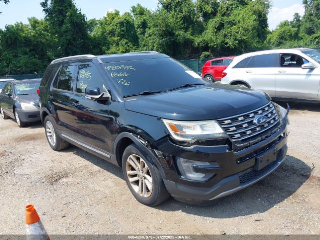 2017 FORD EXPLORER 1FM5K7D80HGD10589