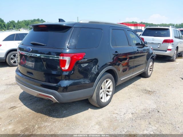 2017 FORD EXPLORER 1FM5K7D80HGD10589 Photo 3