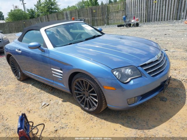2006 Chrysler Crossfire Limited მანქანა იყიდება აუქციონზე, vin: 1C3AN65L06X063275, აუქციონის ნომერი: 42811399