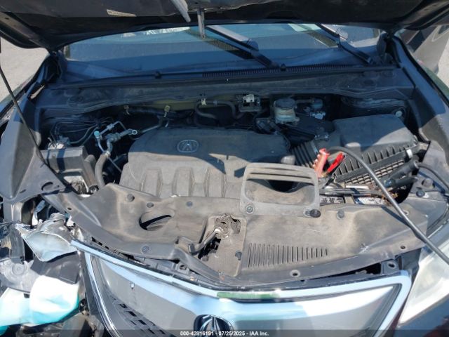 2015 ACURA RDX 5J8TB4H30FL030833 Photo 9