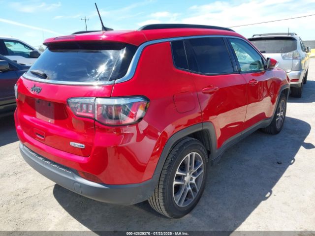 2018 JEEP COMPASS 3C4NJCBB7JT460974 Photo 3