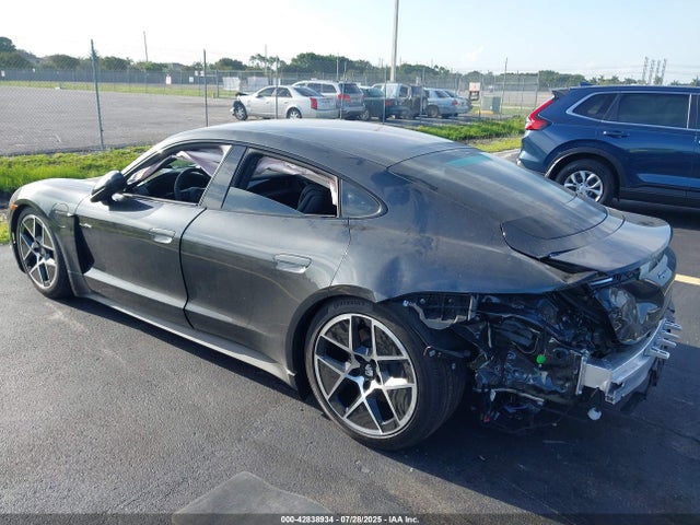 WP0AA2Y10SSA09477 Porsche 2025