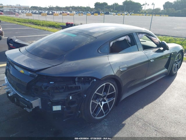 WP0AA2Y10SSA09477 Porsche 2025
