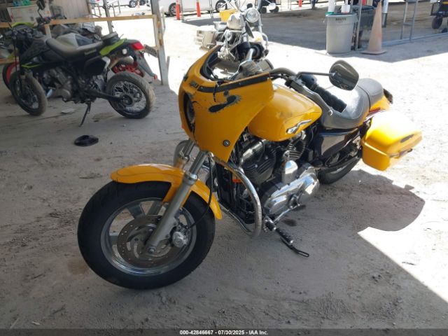 2012 HARLEY-DAVIDSON XL1200 1HD1LH311CC401895 Photo 1