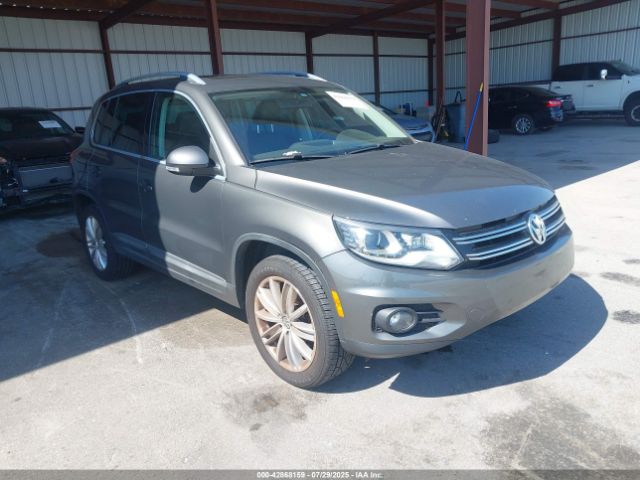2016 VOLKSWAGEN TIGUAN WVGAV7AXXGW529145
