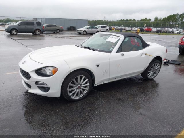 2017 FIAT 124 SPIDER JC1NFAEK5H0101922 Photo 1