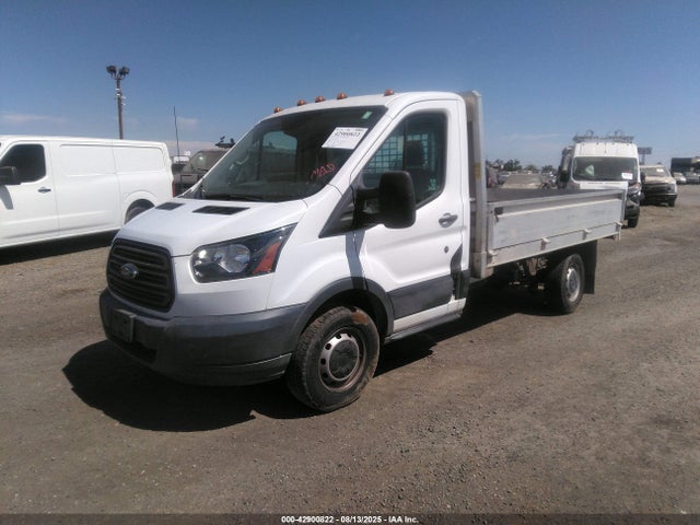 1FDYR5ZM6HKA95140 Ford 2017