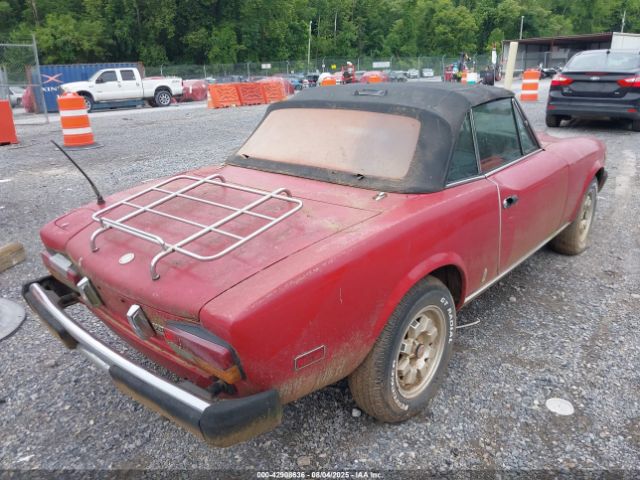 1982 FIAT 124 ZFAAS00B1C8188623 Photo 3