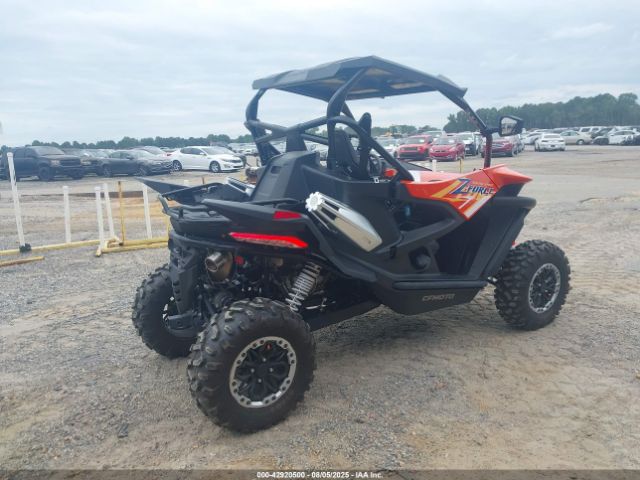 2023 CF MOTO ZFORCE LCELV1ZR0P6001968 Photo 3