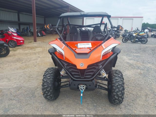 2023 CF MOTO ZFORCE LCELV1ZR0P6001968 Photo 4