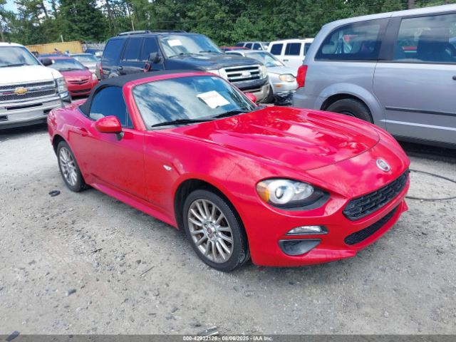 2017 FIAT 124 SPIDER JC1NFAEK2H0118709 Photo 0
