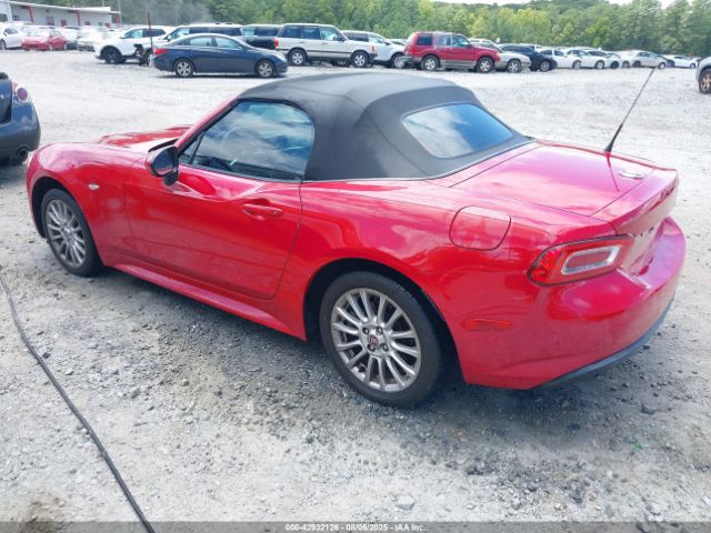 2017 FIAT 124 SPIDER JC1NFAEK2H0118709 Photo 2