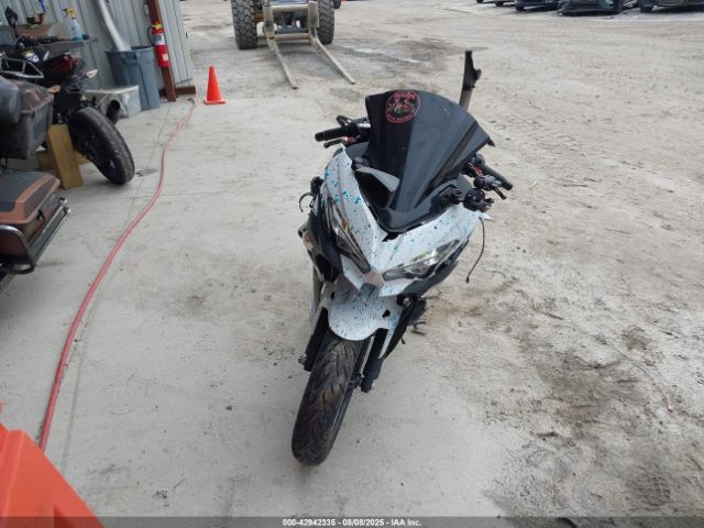 2023 KAWASAKI EX400 JKAEXKH15PDAN5571 Photo 4