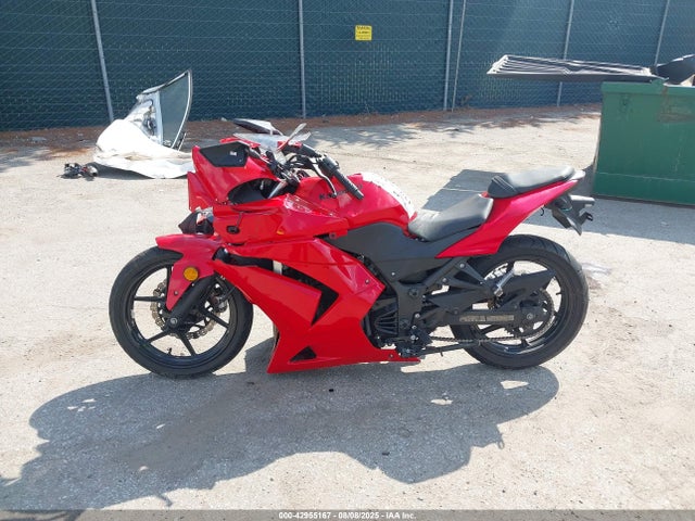 42955167 :رقم المزاد ، JKAEXMJ179DA45052 vin ، 2009 Kawasaki Ex250 J مزاد بيع