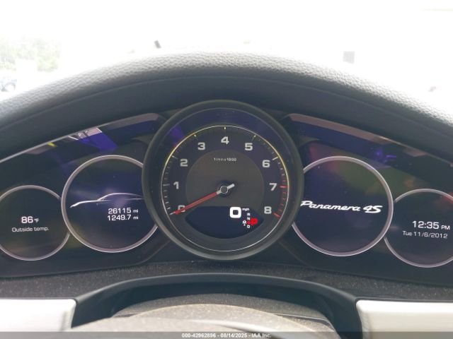 2021 PORSCHE PANAMERA WP0AB2A71ML139550 Photo 6