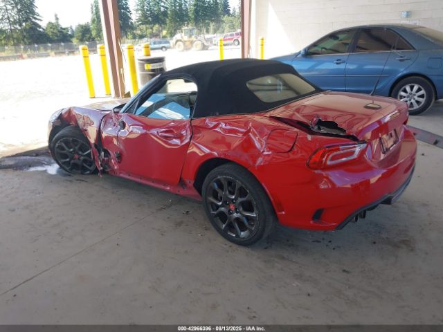 2017 FIAT 124 SPIDER JC1NFAEK5H0126108 Photo 2