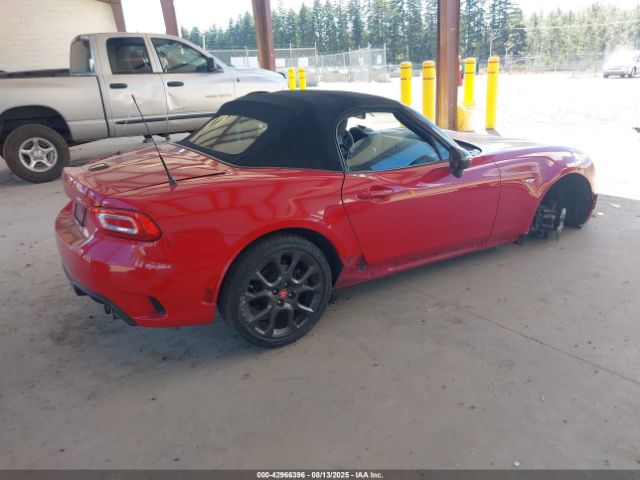 2017 FIAT 124 SPIDER JC1NFAEK5H0126108 Photo 3