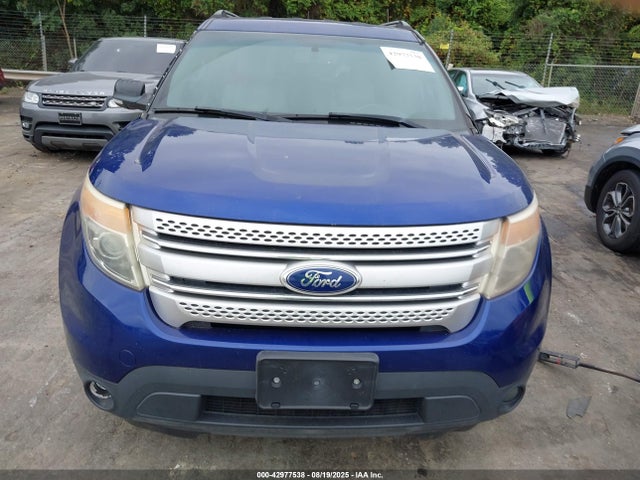 Продажа на аукционе авто 2014 Ford Explorer Xlt, vin: 1FM5K7D88EGB22575, номер лота: 42977538