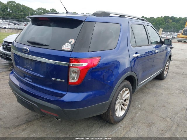 Продажа на аукционе авто 2014 Ford Explorer Xlt, vin: 1FM5K7D88EGB22575, номер лота: 42977538