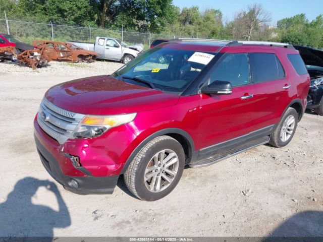 2014 FORD EXPLORER 1FM5K8D85EGA42379 Photo 1