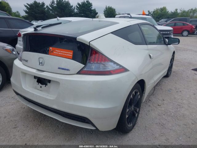 2015 HONDA CR-Z JHMZF1C61FS000158 Photo 3