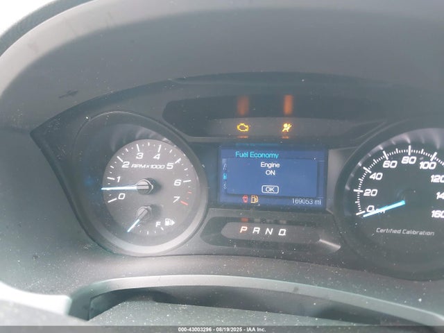 1FM5K8AR8FGC67538 Ford 2015