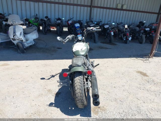 2023 INDIAN MOTORCYCLE CO. SCOUT 56KMTA008P3195802 Photo 5