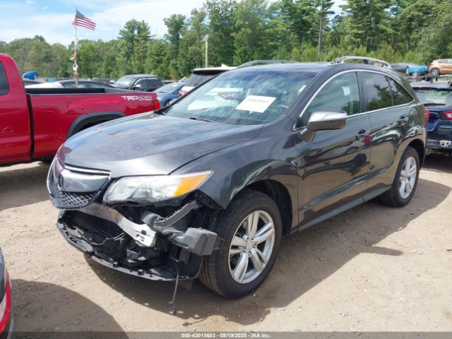 2015 ACURA RDX 5J8TB4H55FL020851 Photo 1