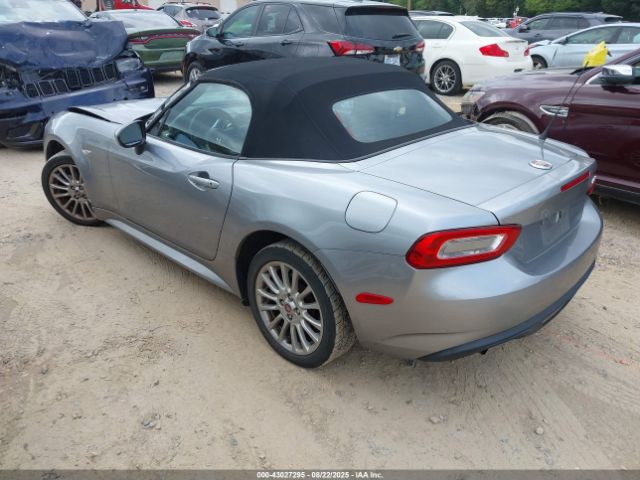 2017 FIAT 124 SPIDER JC1NFAEK5H0106845 Photo 2
