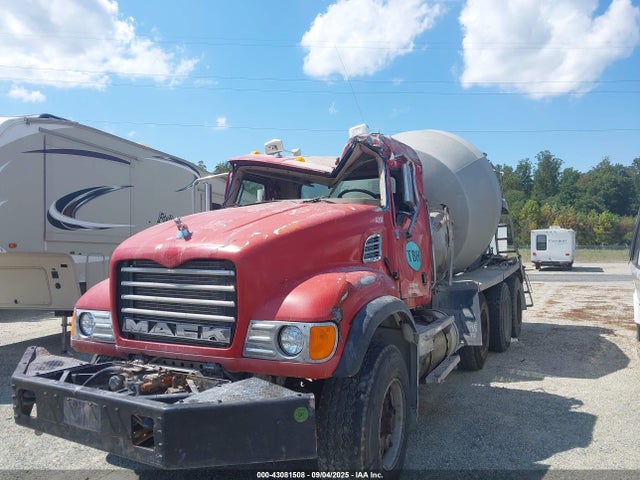 Aukcja sprzedaży 2006 Mack 700 Cv700, vin: 1M2AG11C76M040233, numer aukcji: 43081508
