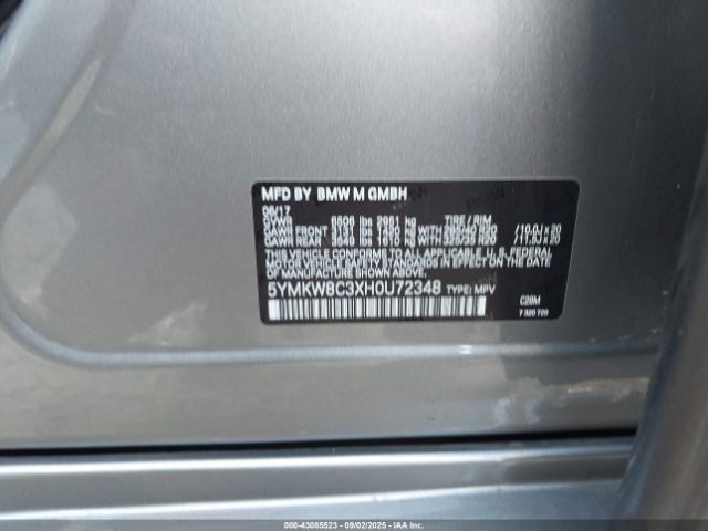 2017 BMW X6 M 5YMKW8C3XH0U72348 Photo 8