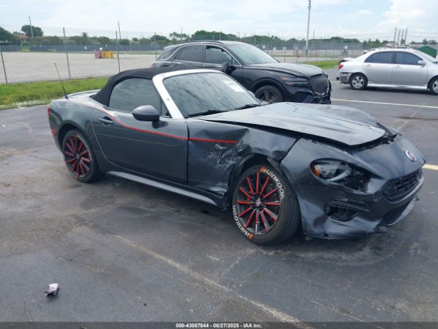 2017 FIAT 124 SPIDER JC1NFAEKXH0101625 Photo 0