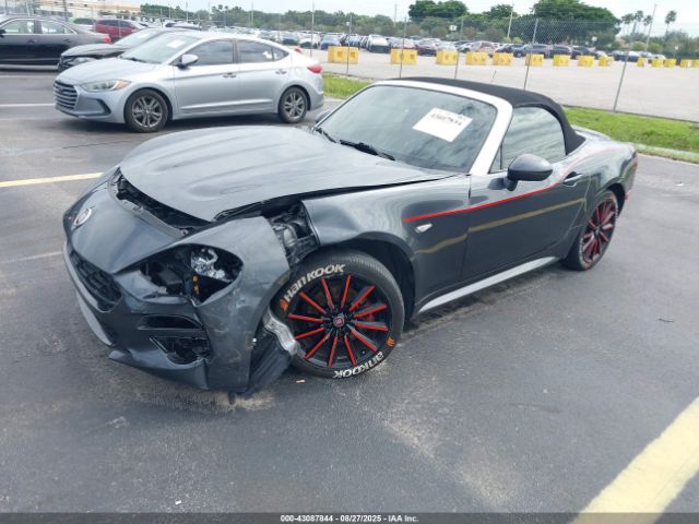 2017 FIAT 124 SPIDER JC1NFAEKXH0101625 Photo 1