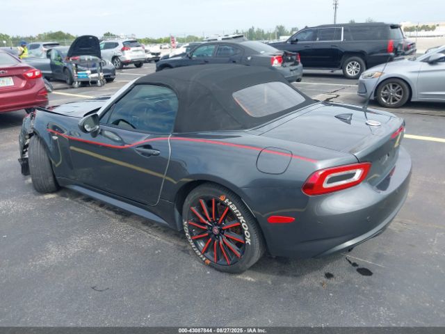 2017 FIAT 124 SPIDER JC1NFAEKXH0101625 Photo 2