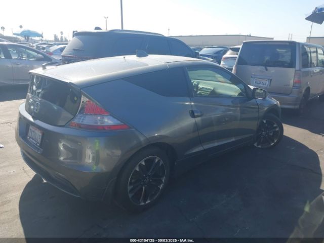 2015 HONDA CR-Z JHMZF1D47FS003370 Photo 3