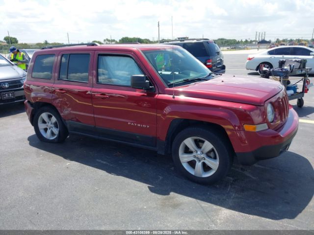 2015 JEEP PATRIOT 1C4NJPCB9FD107722