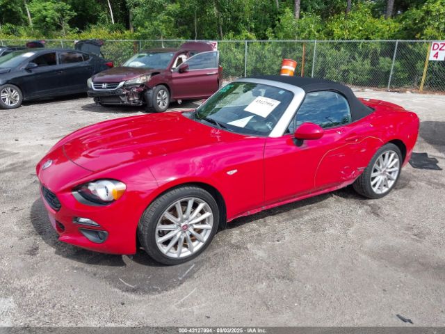2017 FIAT 124 SPIDER JC1NFAEK8H0106144 Photo 1
