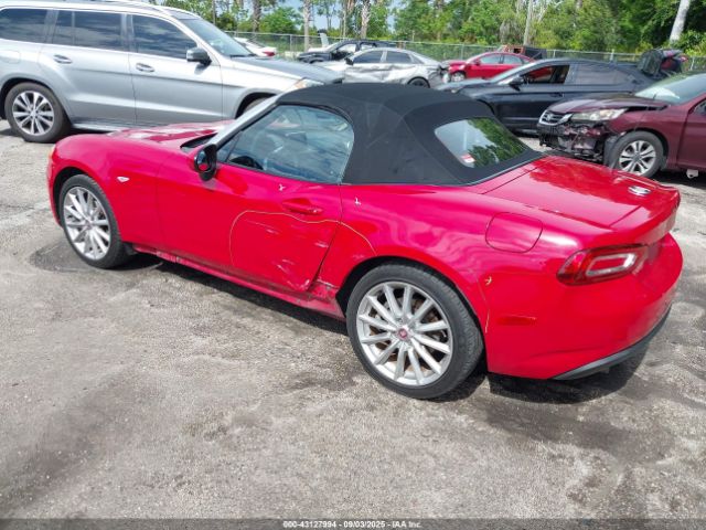 2017 FIAT 124 SPIDER JC1NFAEK8H0106144 Photo 2