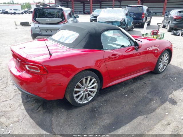 2017 FIAT 124 SPIDER JC1NFAEK8H0106144 Photo 3